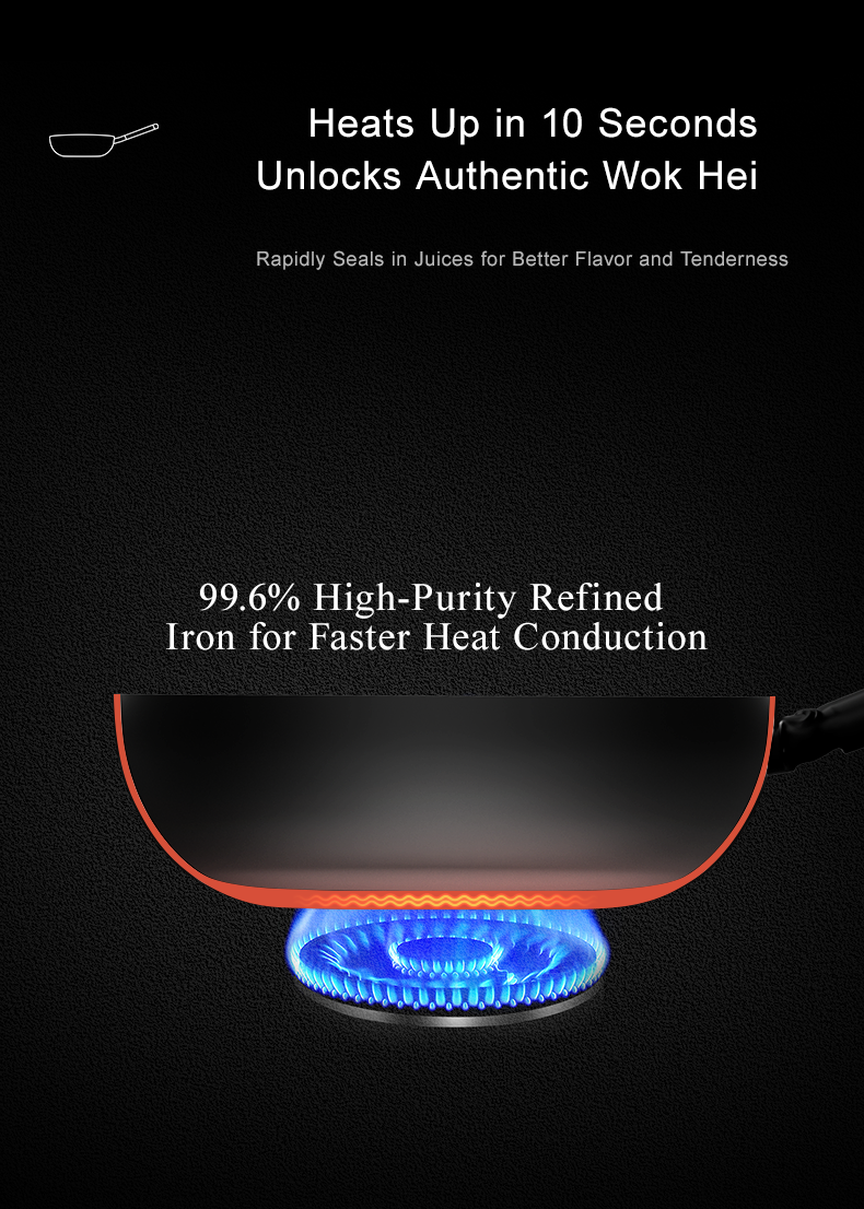 VELOSAN 32 cm Iron Wok with Titanium Coating